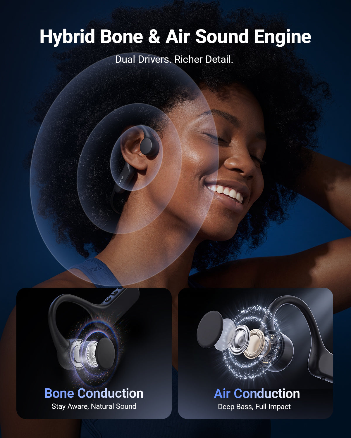 Otium Bone Conduction Headphones, IPX6 Waterproof, 12 Hours Playtime, Bluetooth 6.0