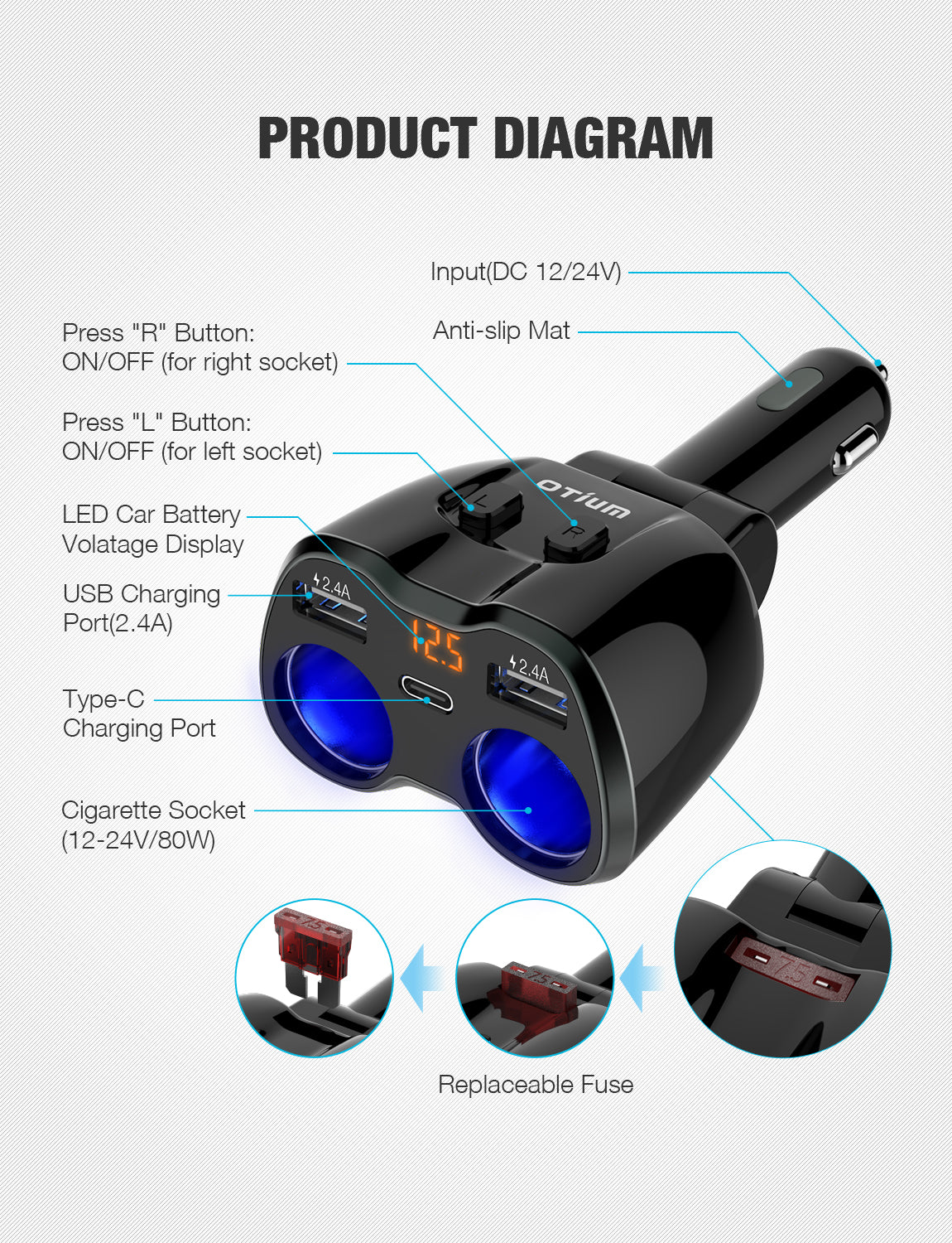 Otium 80W USB-C Car Charger & Dual Cigarette Lighter Splitter